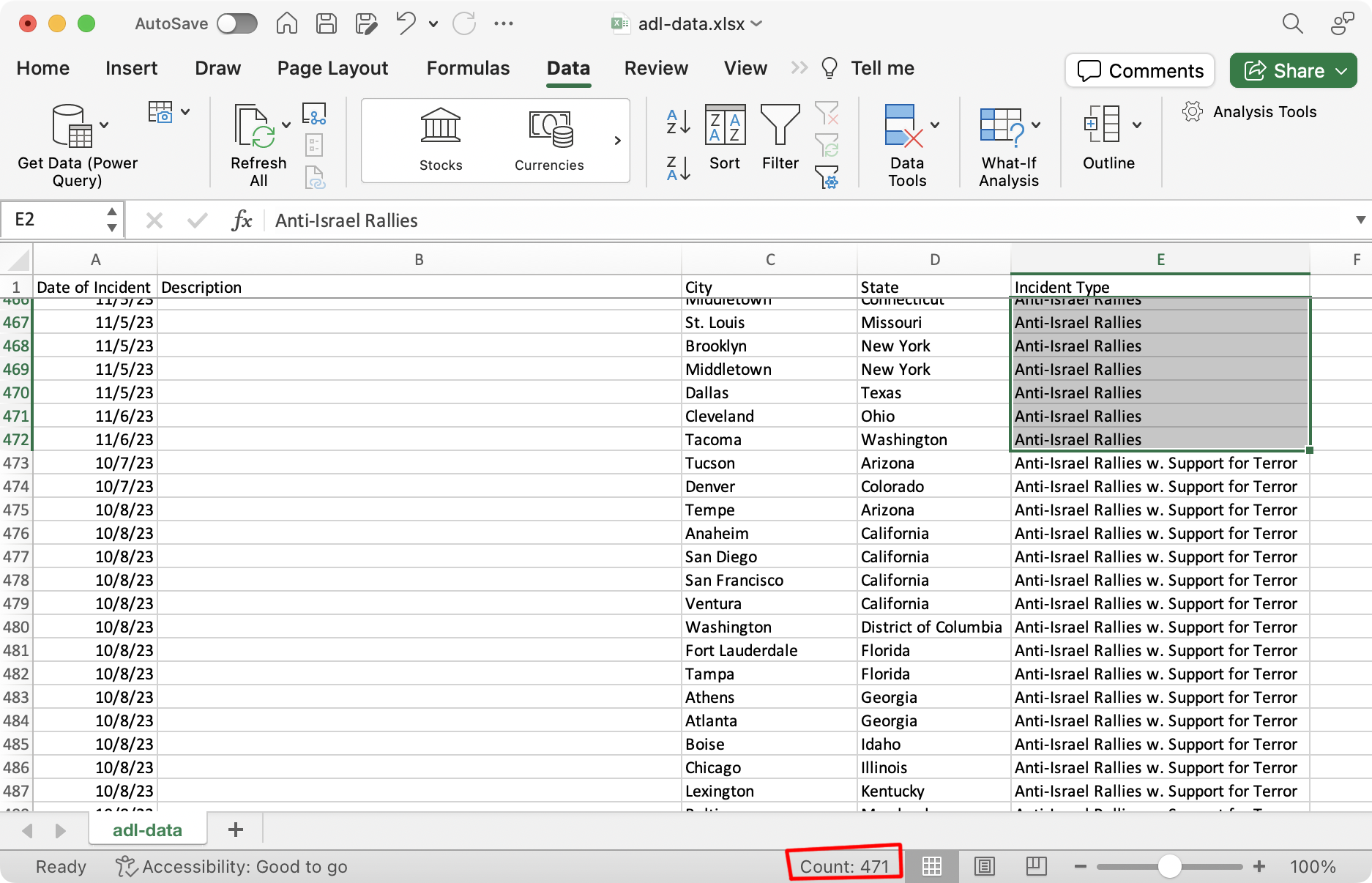 Counting "Anti-Israel Rallies" in Excel